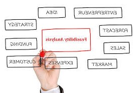 Feasibility Studies